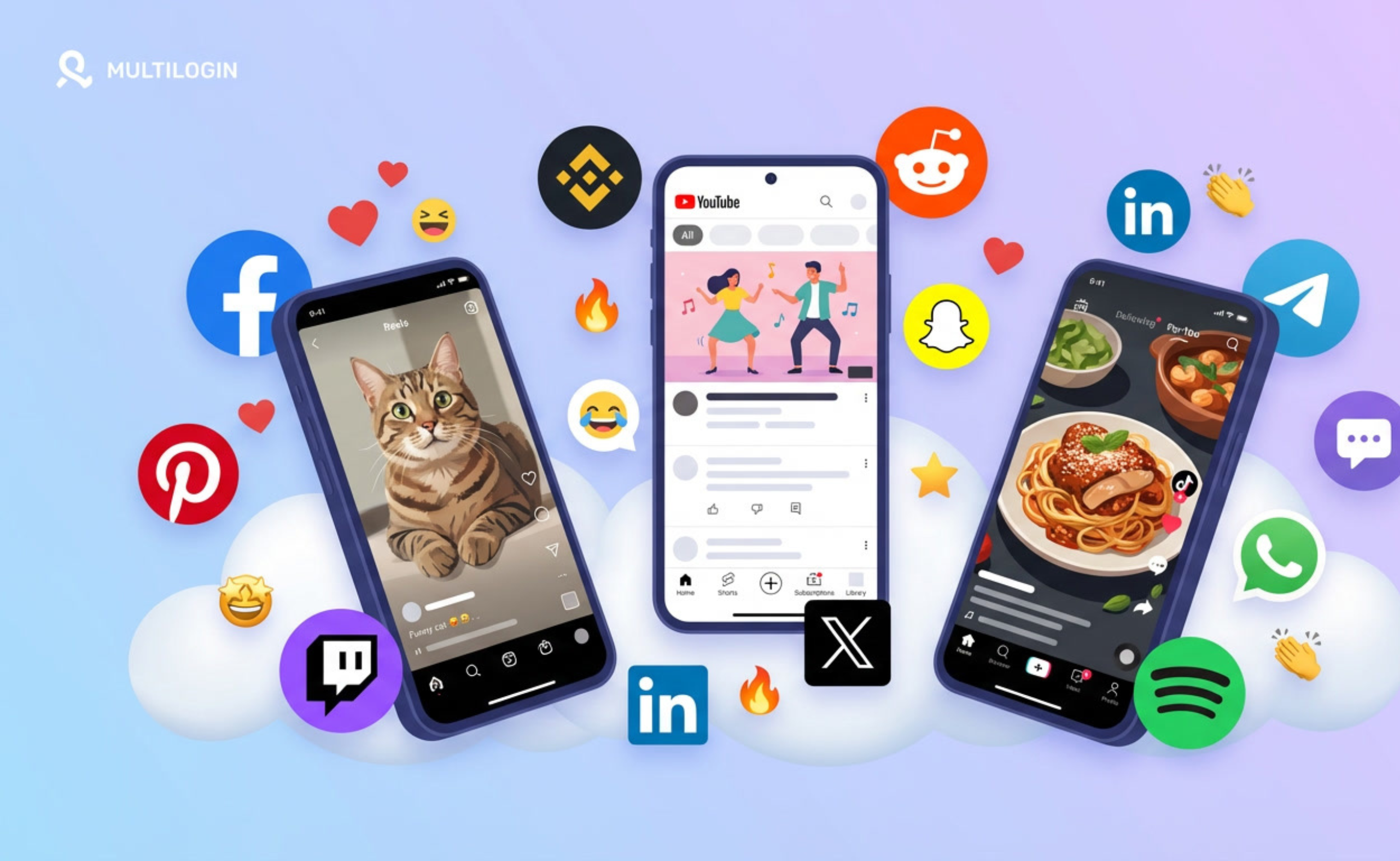 How to Use AdsPower with 5SIM: Setup & Multi-Account Guide - Prerequisites Before You Start