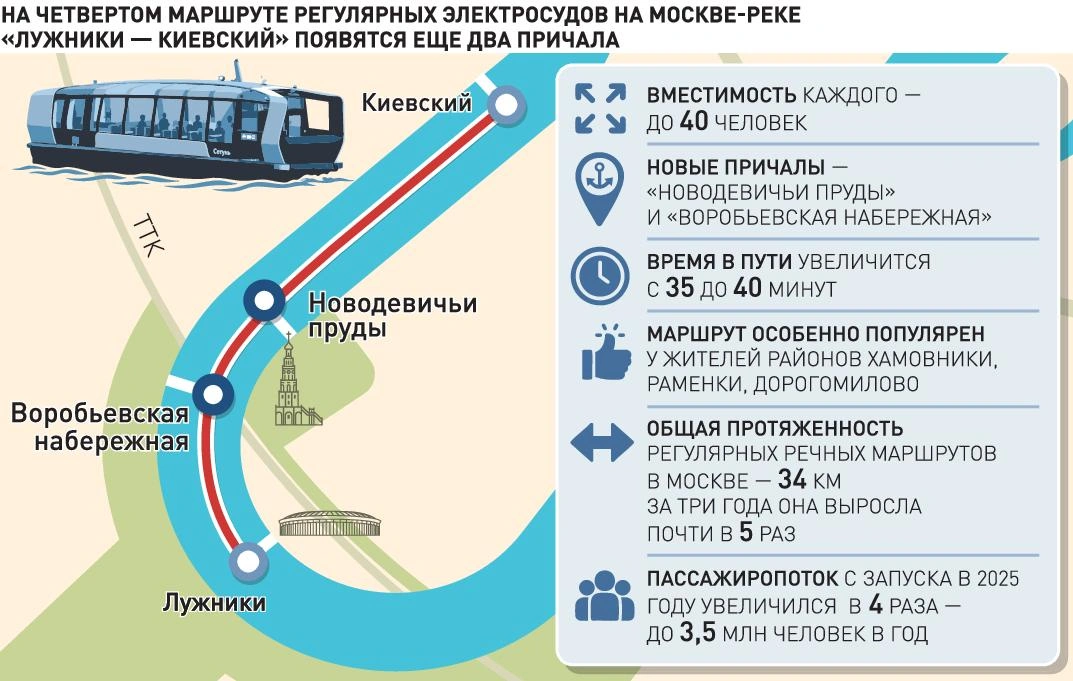 Отзывы о Textverified: что на самом деле сообщают пользователи в 2026 году - Почему жалобы повторяются