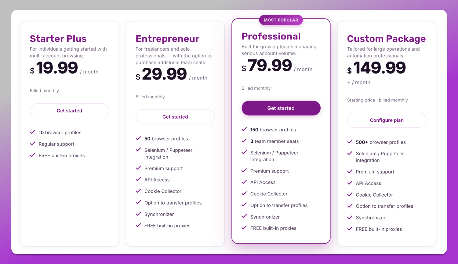 Incogniton Pricing: Plans, Costs & Value in 2026 - Incogniton Pricing Plans at a Glance