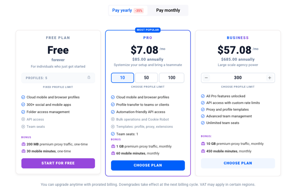 AdsPower vs MuLogin vs Incogniton: 2026 Anti-Detect Comparison - Team Collaboration and Sub-Accounts