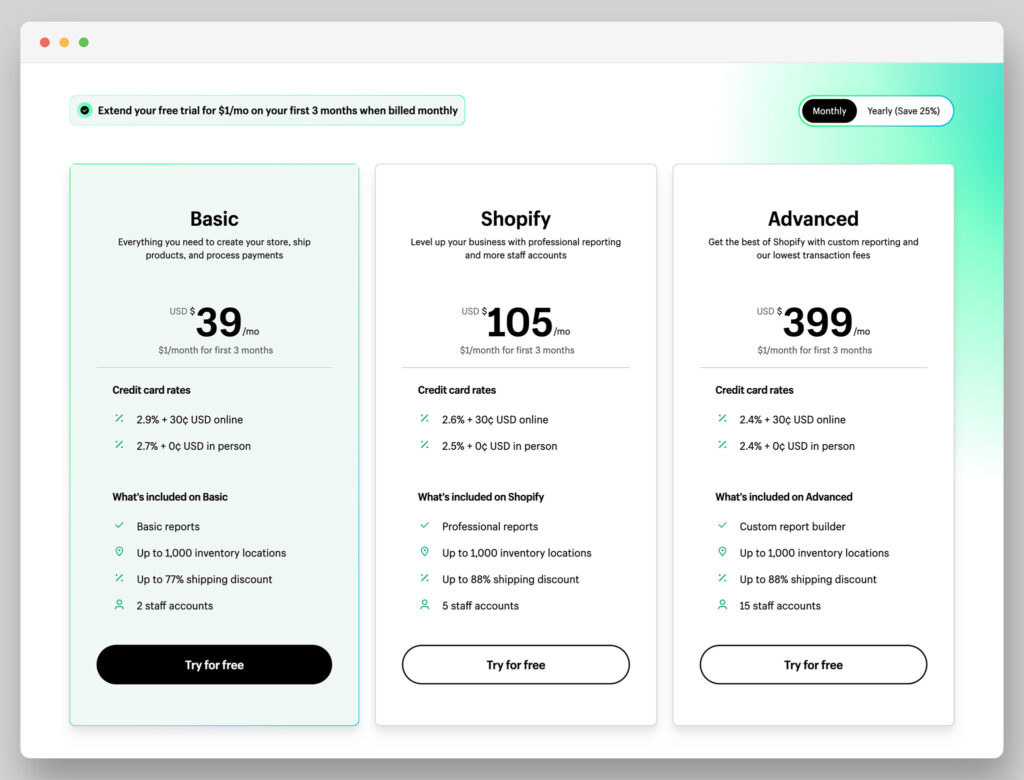 Цены Shopify в 2026 году: тарифы, комиссии и реальная стоимость - Тарифы Shopify с первого взгляда