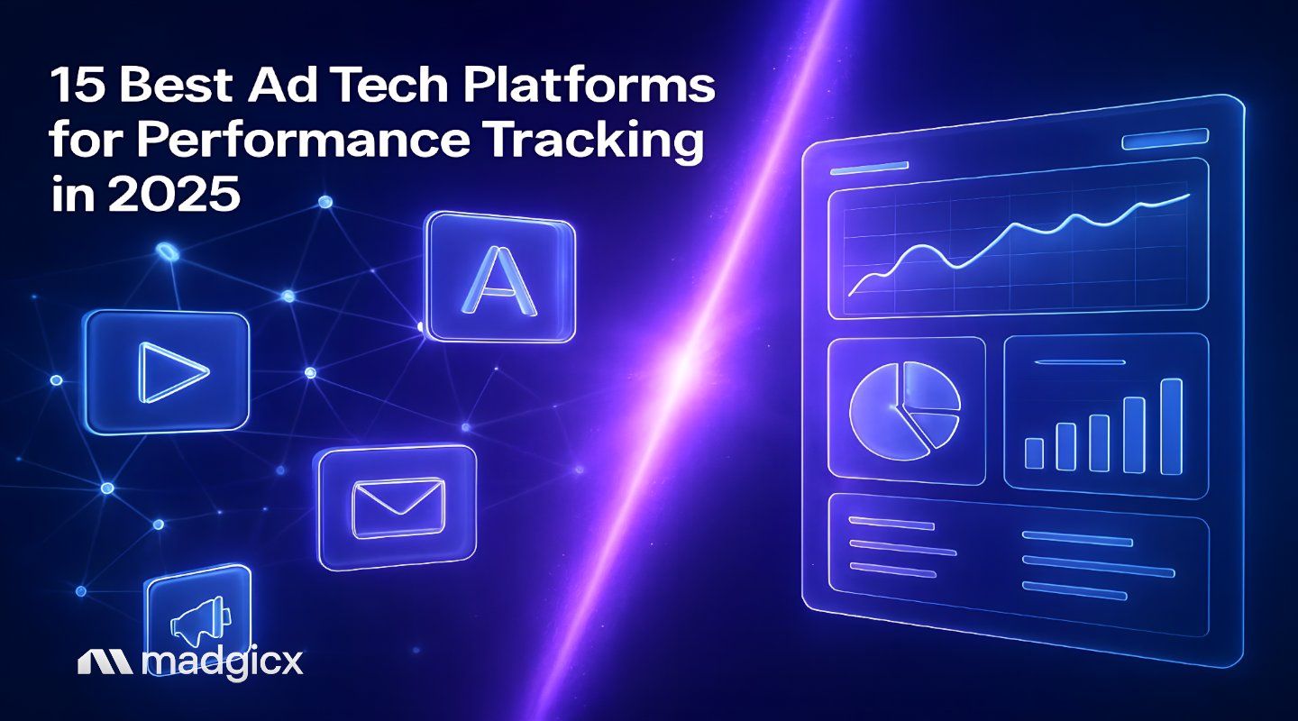 Top 10 Performance Marketing Network Products for 2026 - Where Anti-Detect Browsers Fit Into the Workflow