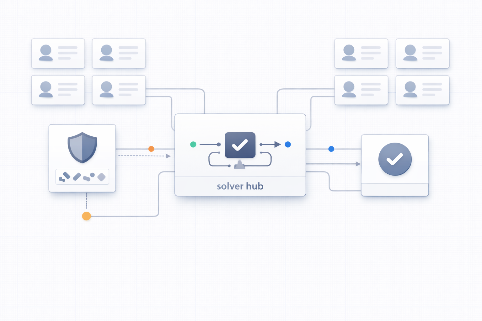 2Captcha Review 2026: Pricing, Accuracy, and API Deep Dive - What Is 2Captcha?
