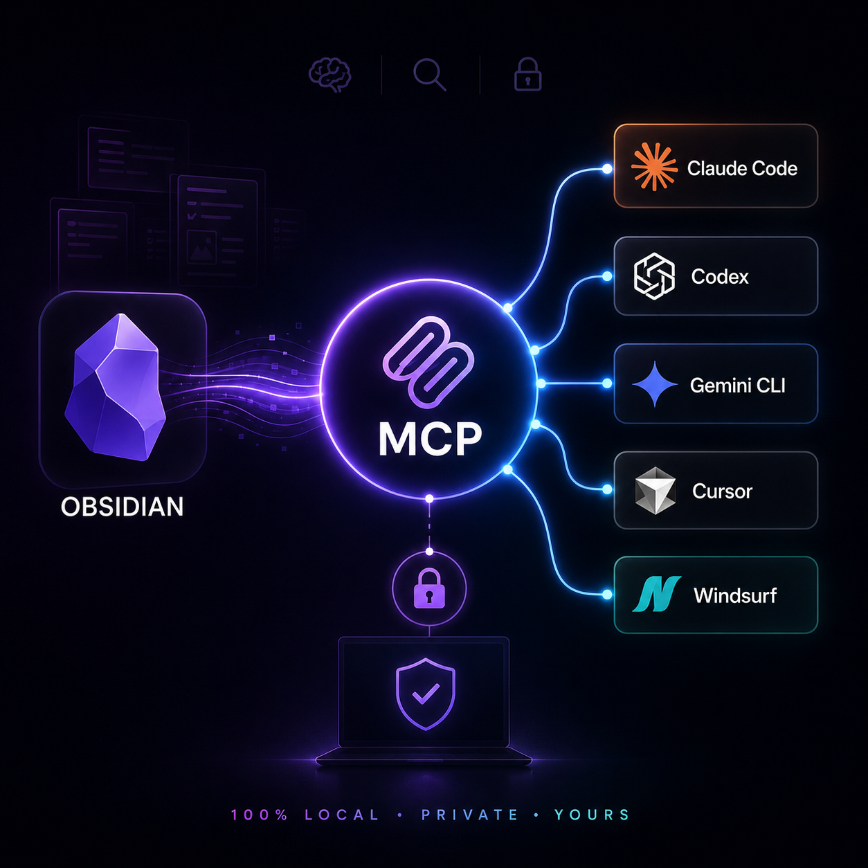 AdsPower vs Dolphin Anty: Qual Vence em 2026? - Comparação Recurso por Recurso