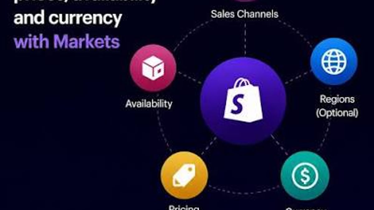 AccsMarket Review: Unbiased Look at Social Account Marketplace - supporting product research image 2