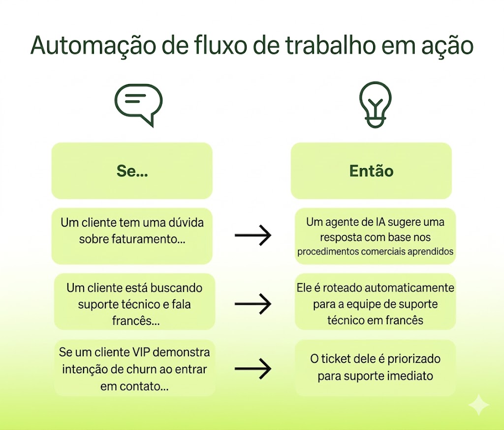 AdsPower vs Linken Sphere: Qual Navegador Antidetecção Vence em 2026? - Automação e Escala de Fluxos de Trabalho