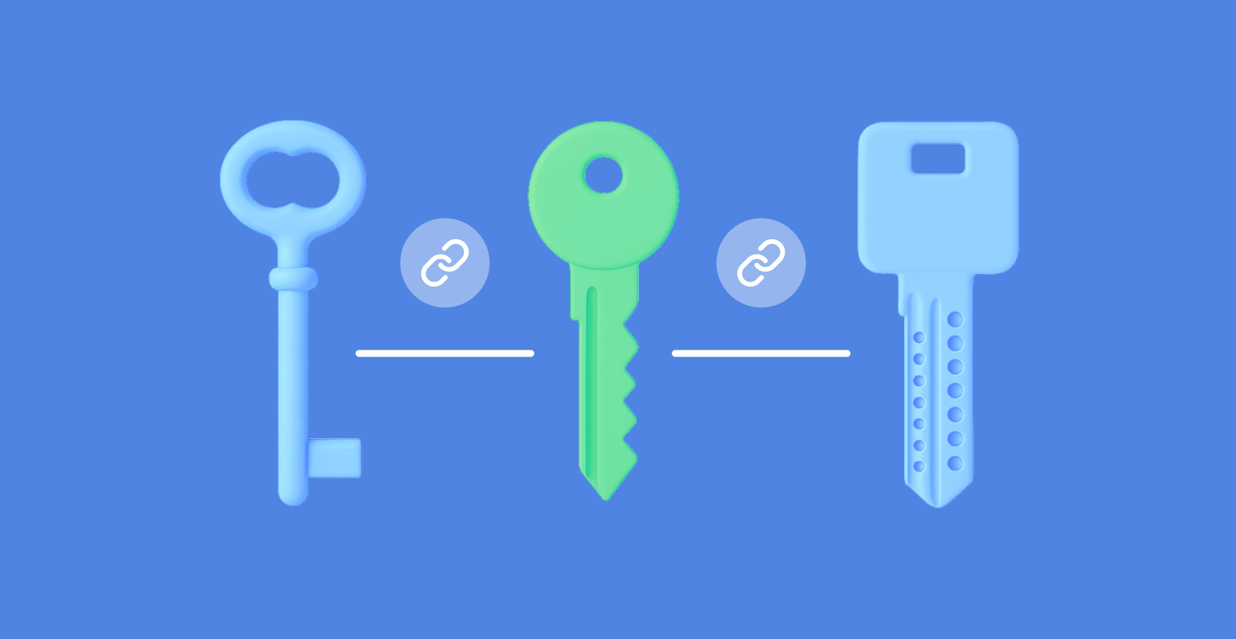 Fraud Prevention: Strategies, Tools & Best Practices - Practical Fraud Prevention Strategies for Businesses