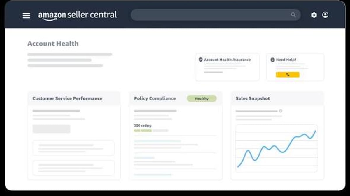 Avaliação do Amazon Seller Central: Recursos, Preços e Veredito - imagem de suporte à pesquisa de produto 2