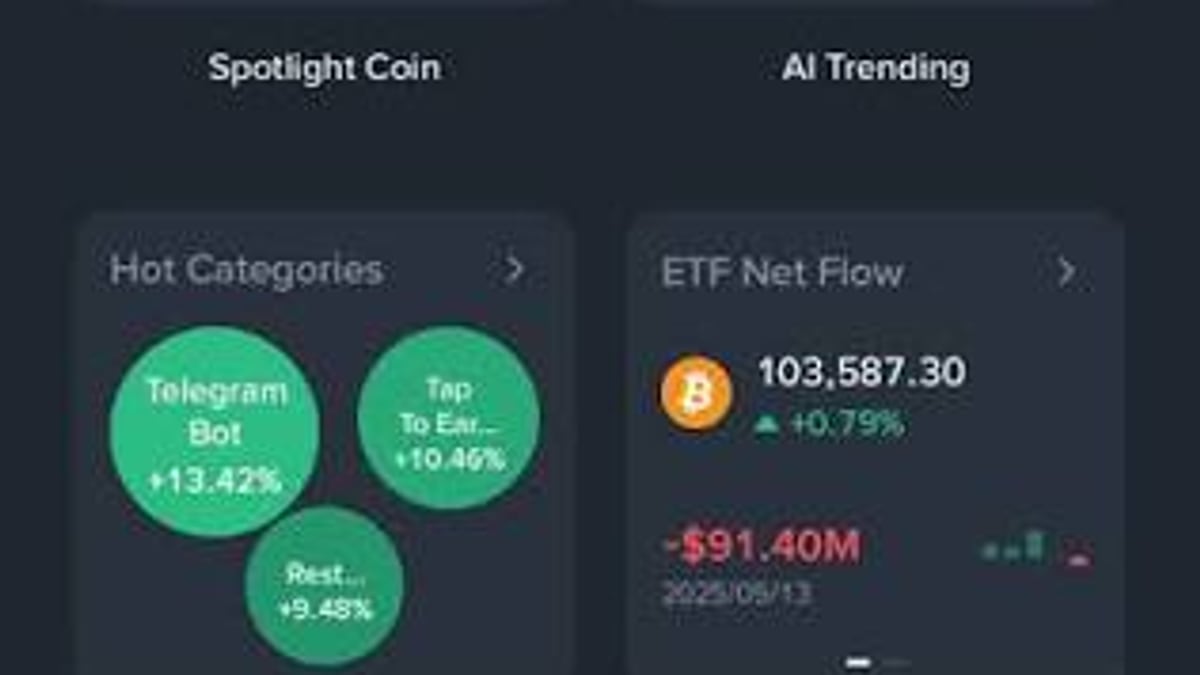 Binance Review 2026: Is It Safe? Fees, Pros & Cons Examined - supporting product research image 1