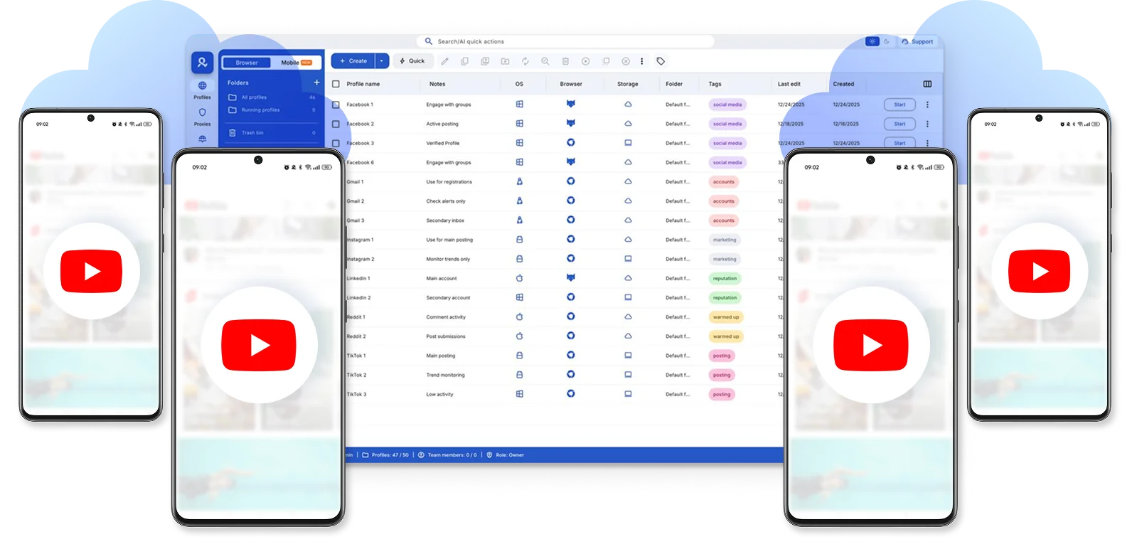 How to Use AdsPower with Scrapingpass: Setup and Workflow - Step 1: Create a dedicated scraping profile in AdsPower