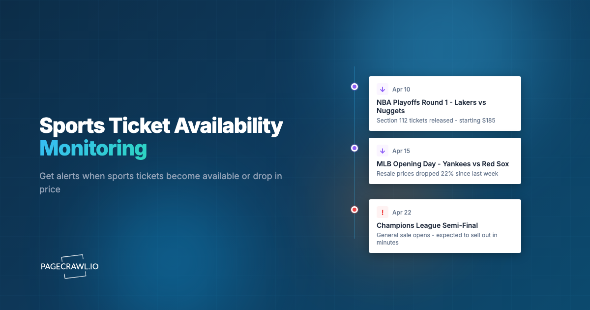 Ticketmaster Pricing Explained: Fees, Dynamic Pricing & How to Save - Resale Tickets and Ticketmaster Pricing