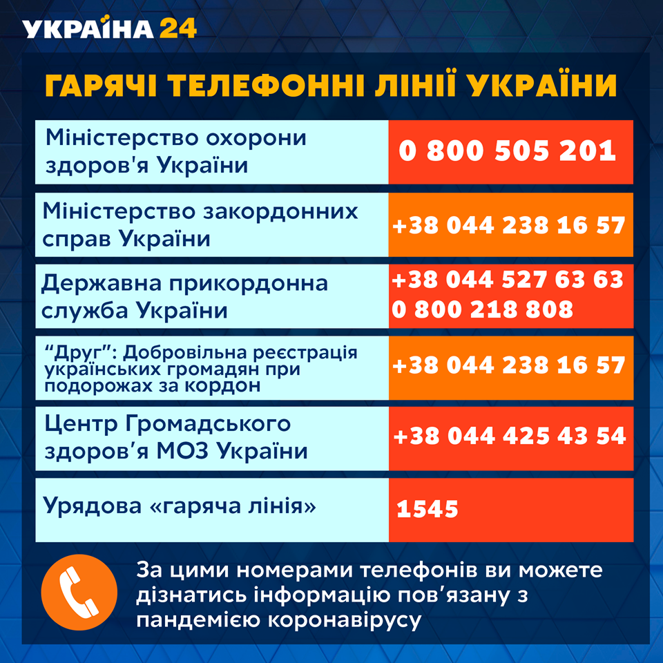 AdsPower проти Kameleo проти MuLogin: який антидетект-браузер перемагає? - Пов'язані матеріали