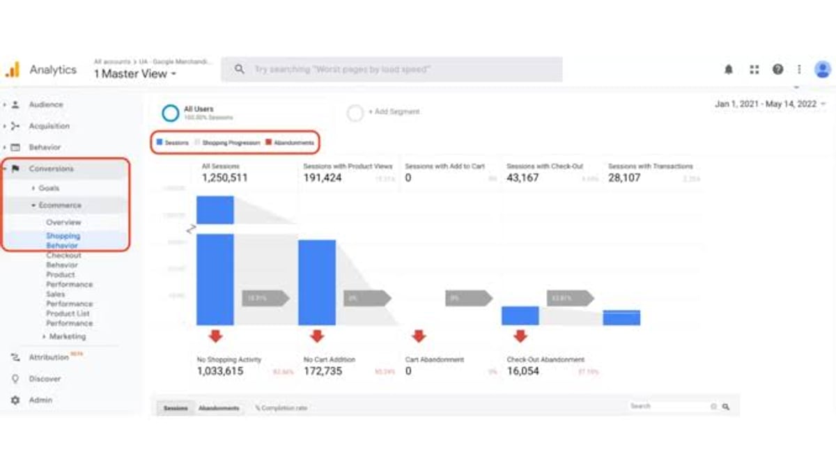 Google Analytics Review 2026: Honest Pros, Cons & Verdict - supporting product research image 2