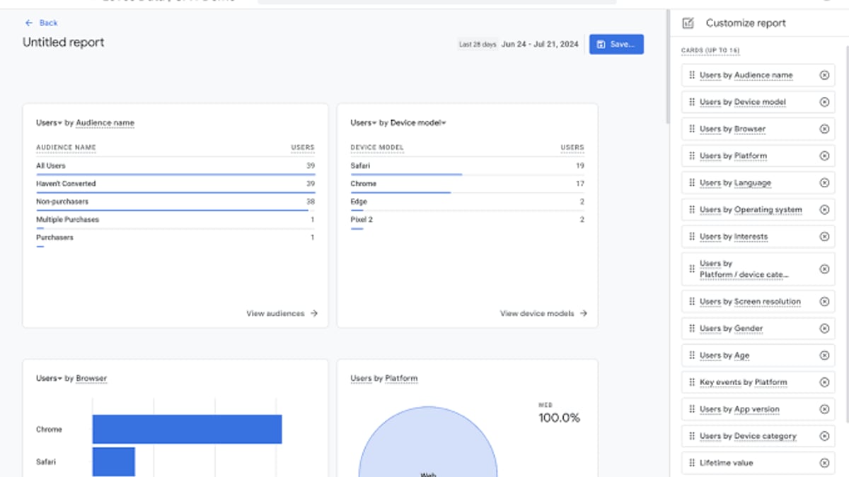 Google Analytics Review 2026: Honest Pros, Cons & Verdict - supporting product research image 4