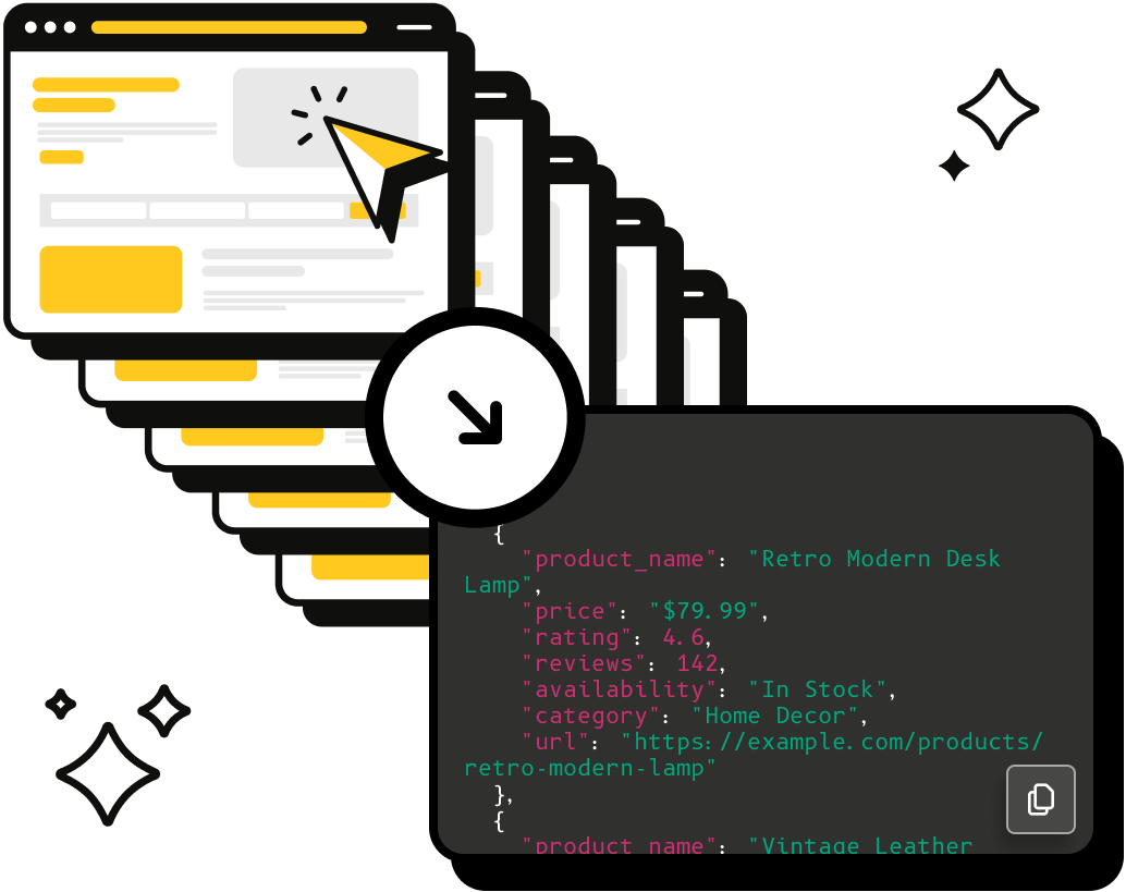 How to Use AdsPower with ScrapingBee for Ban‑Free Web Scraping - Integrating AdsPower Sessions with ScrapingBee