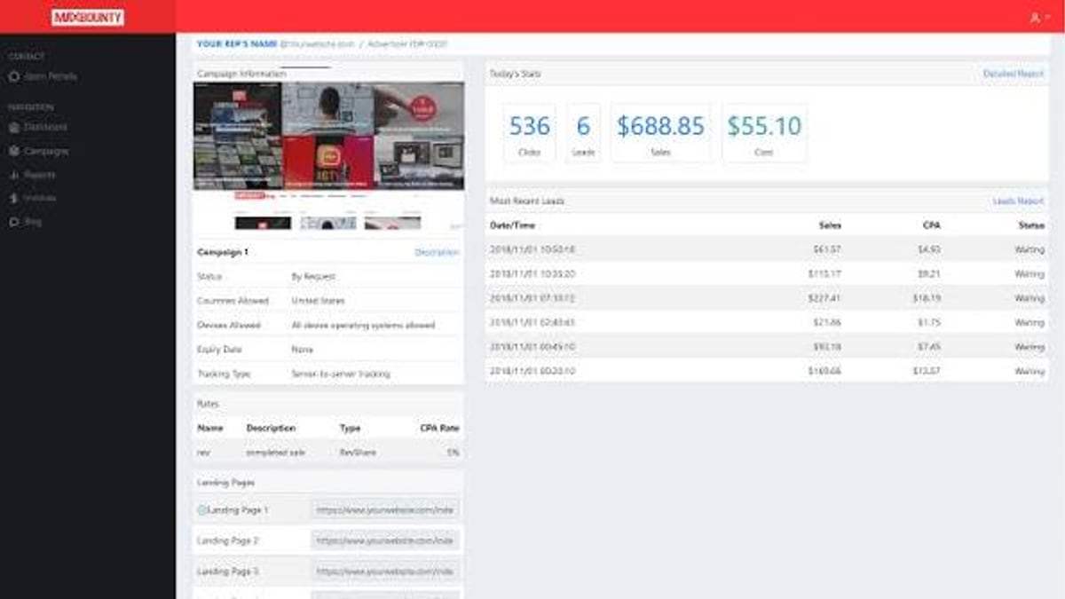 MaxBounty Review 2026: Is It the Right CPA Network for You? - supporting product research image 1