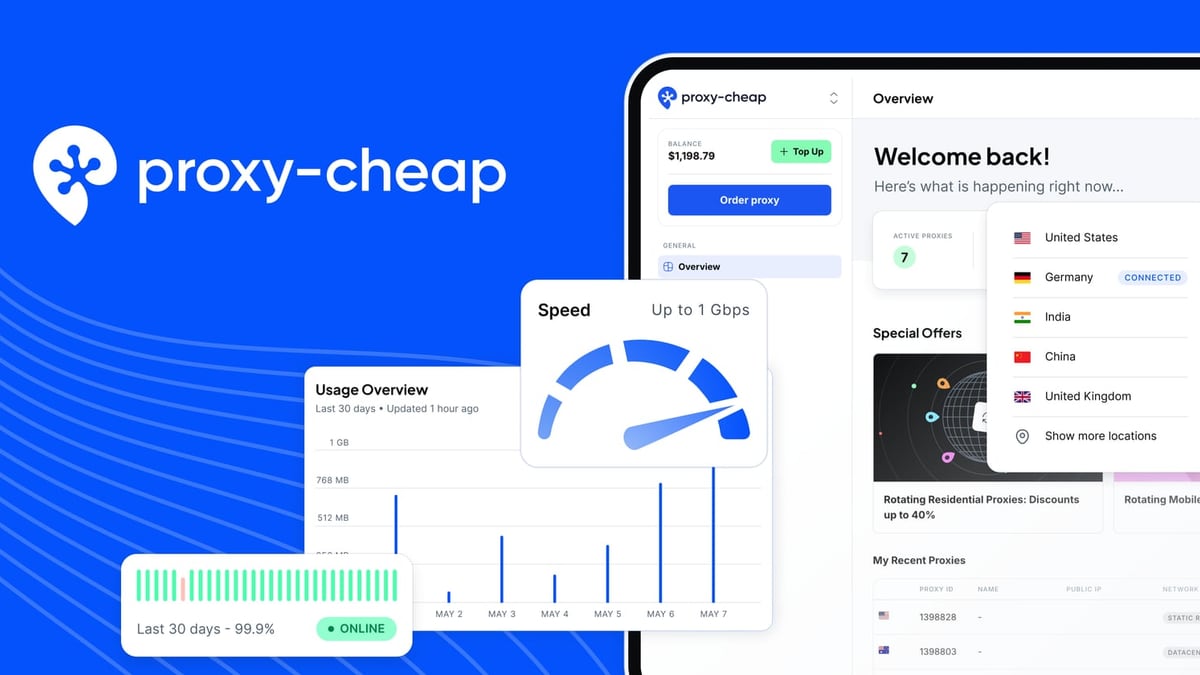Proxy-Cheap Review 2026: Is It the Most Affordable Proxy Service? product interface and feature overview