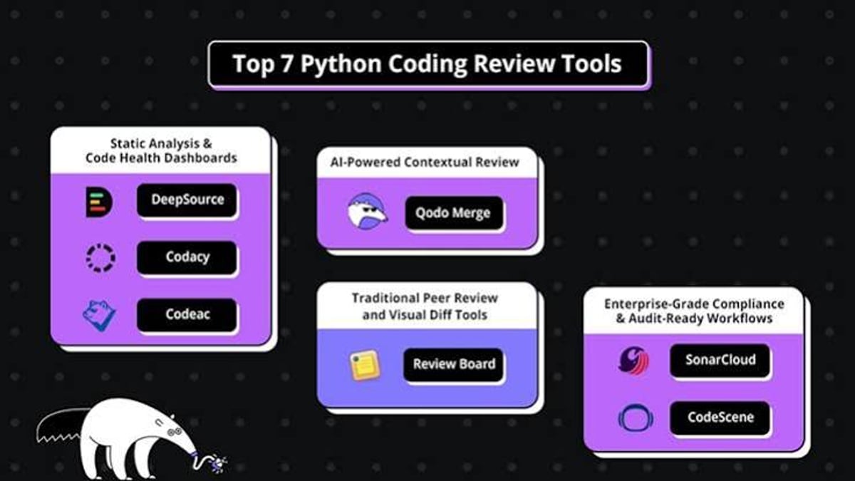 Python Review 2026: Pros, Cons, and Who Should Use It - supporting product research image 1