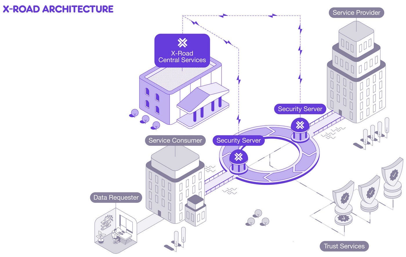 Tự động hóa SEO năm 2026: Nhiệm vụ, Công cụ và Quy trình thực tế - Điều gì cần tìm ở một công cụ tự động hóa SEO