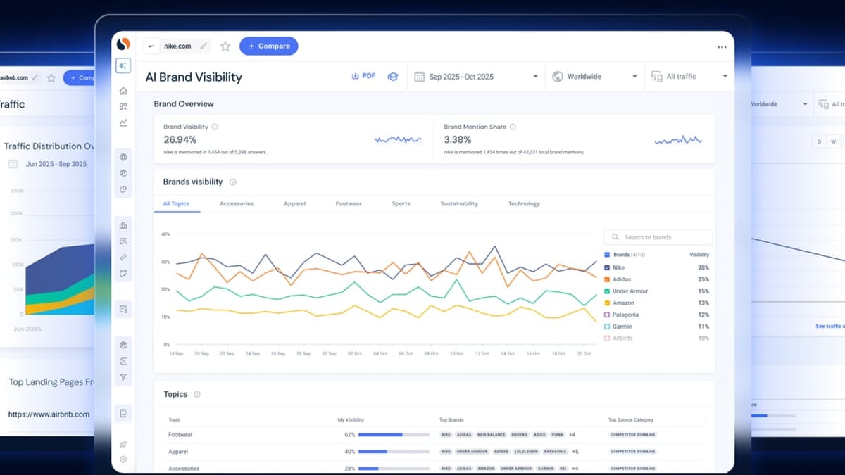 Similarweb Review 2026: Features, Pricing & Real-World Accuracy product interface and feature overview