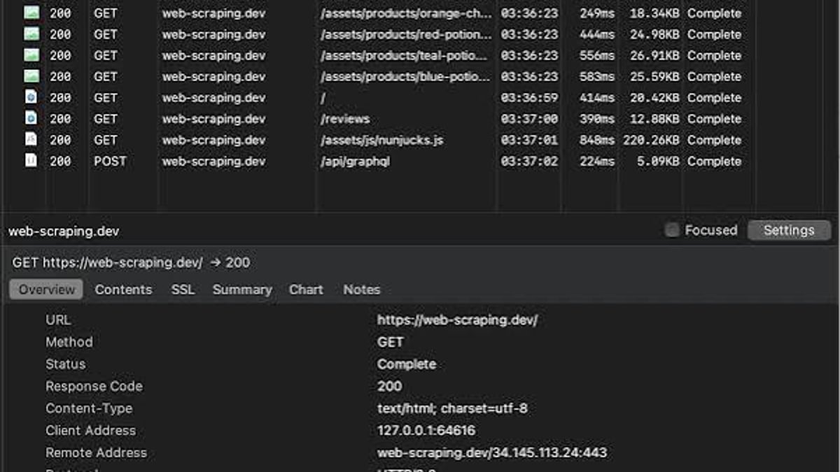 SSL Proxies Review: Free HTTPS Proxy List for Scraping & Privacy - supporting product research image 2