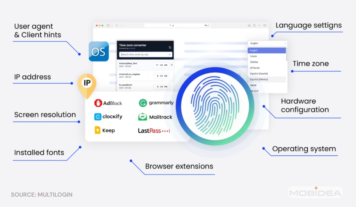 Top 10 Anti-Detect Browsers for Multi-Account Management in 2026 - 3. Multilogin – Premium Fingerprint Isolation for Professionals