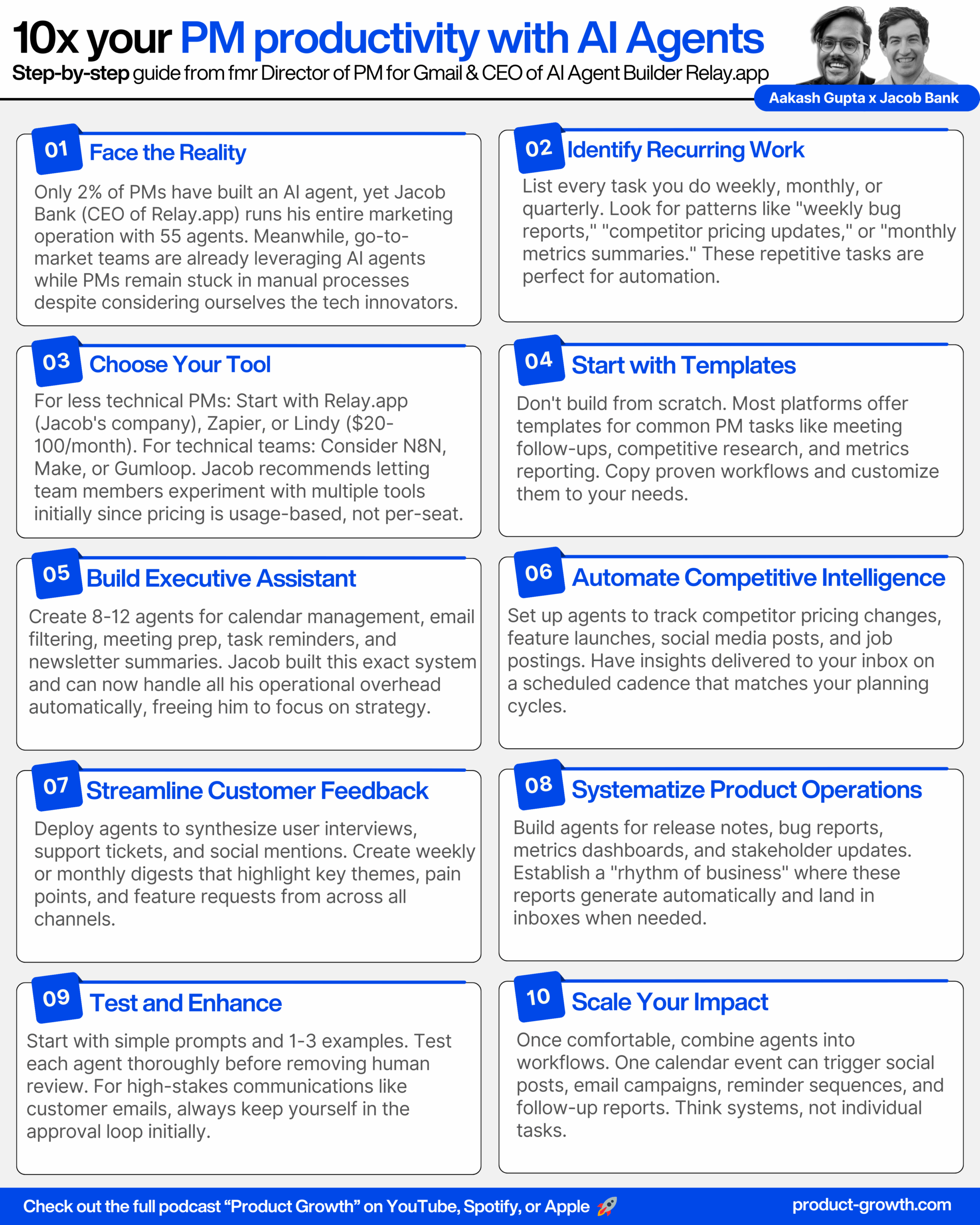 Best AI Writing Tools in 2026: Tested, Compared, and Ranked - The Three Main Types of AI Writing Tools