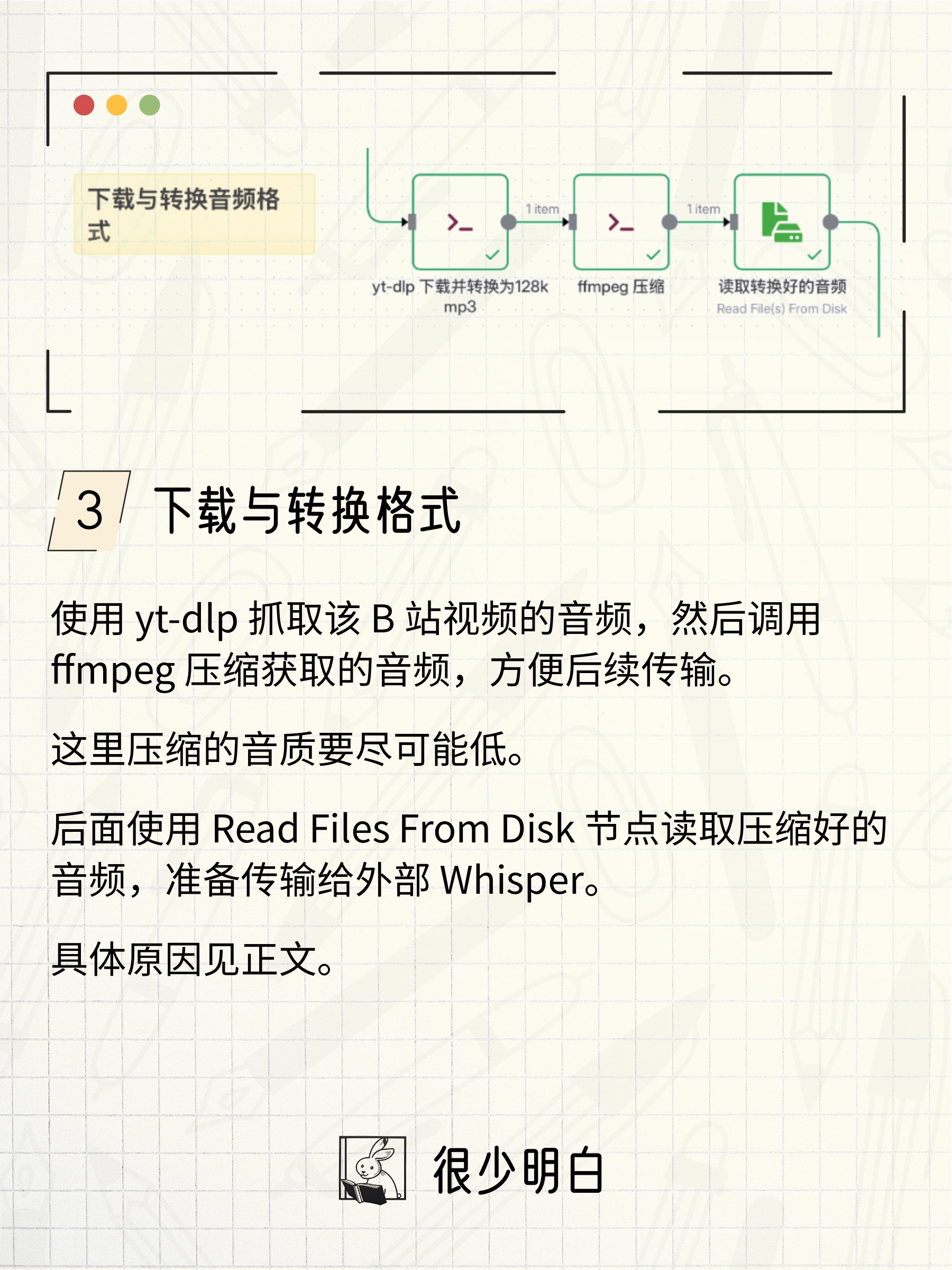 自动博客：如何在不影响SEO的情况下自动化博客内容 - 为什么自动博客名声不好