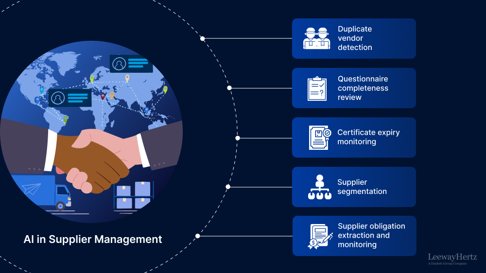 Enterprise SEO: Strategy, Workflows & Scaling Content - A Prioritization Framework for Enterprise SEO