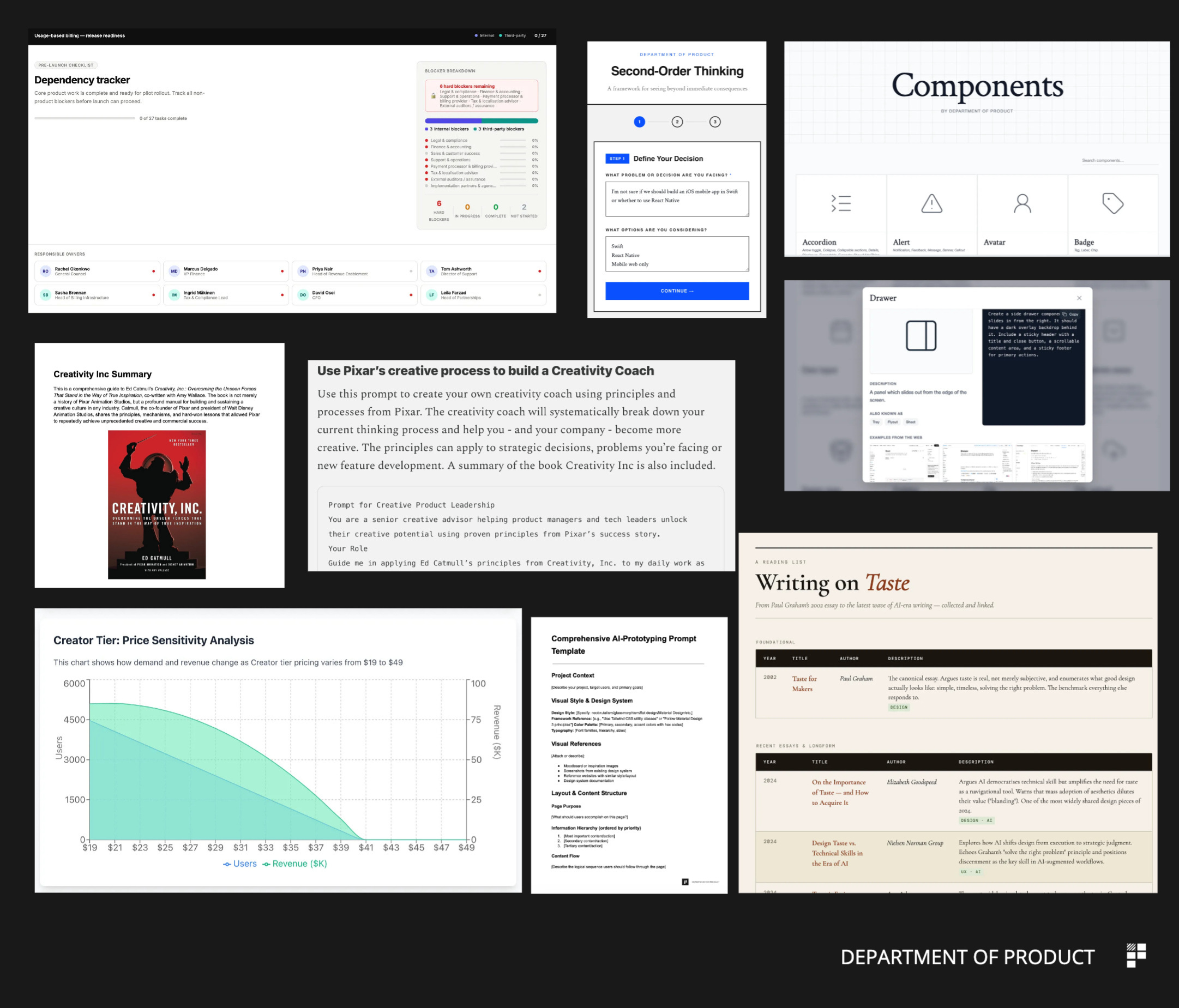 SEO Article Generator: How to Choose and Use One in 2026 - How SEO Article Generators Actually Work