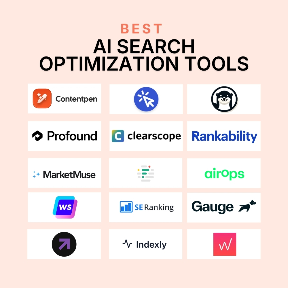 Contentpen Demo: What You Can Actually Do in the Tool - Core Workflow: From Topic to Published Post
