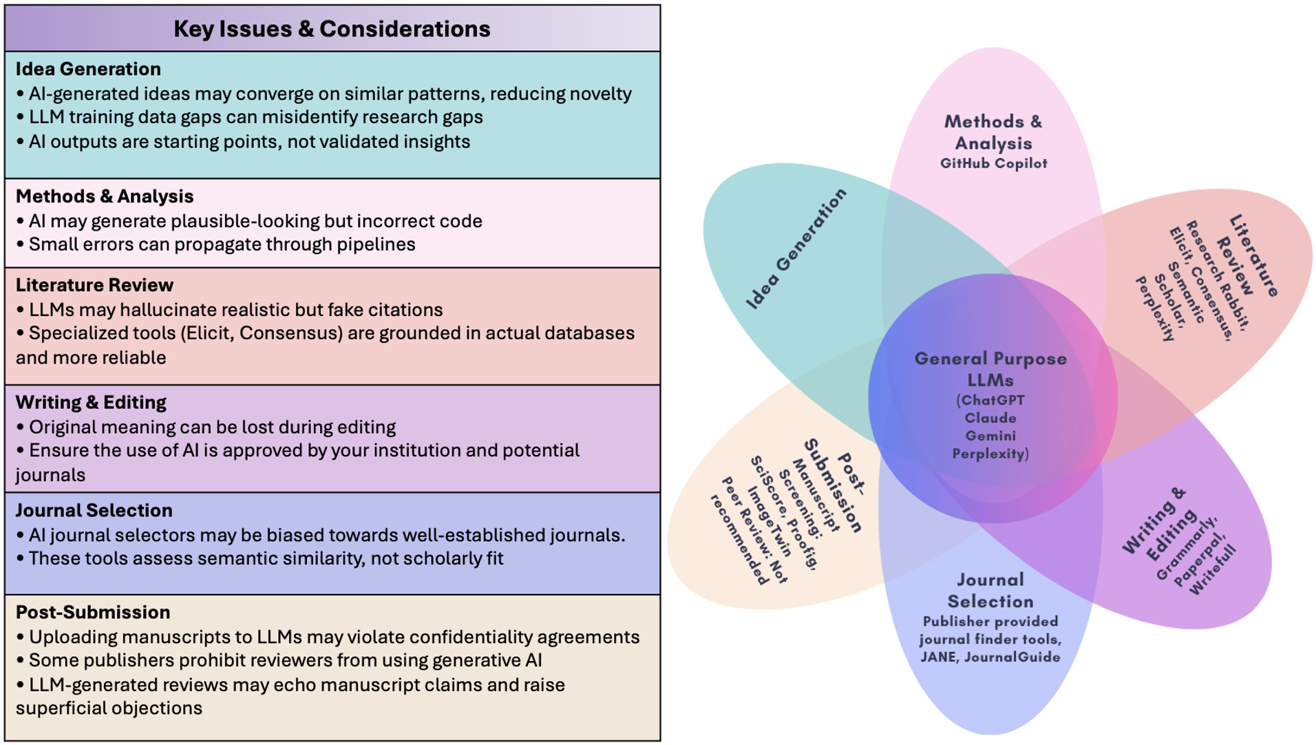Agentic Marketing: A Practical Guide to AI Agents in Marketing - Why Agentic Marketing Matters Now