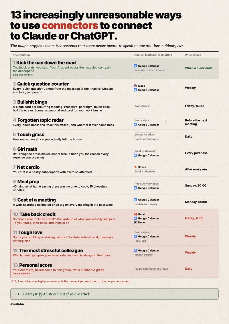 Top 10 AI Content Marketing Automation Platforms 2026 - 1. AgentBooks — Best for Turning Your Website Into an Always-On Content Engine