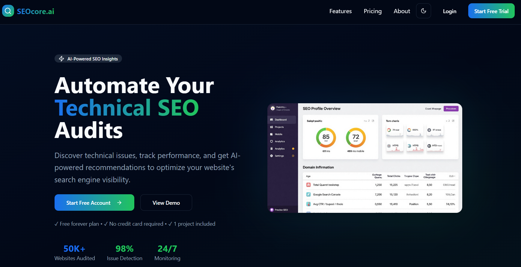 ContentBot AI Free: What You Get, Limits & Alternatives - ContentBot Free Trial: What to Test First