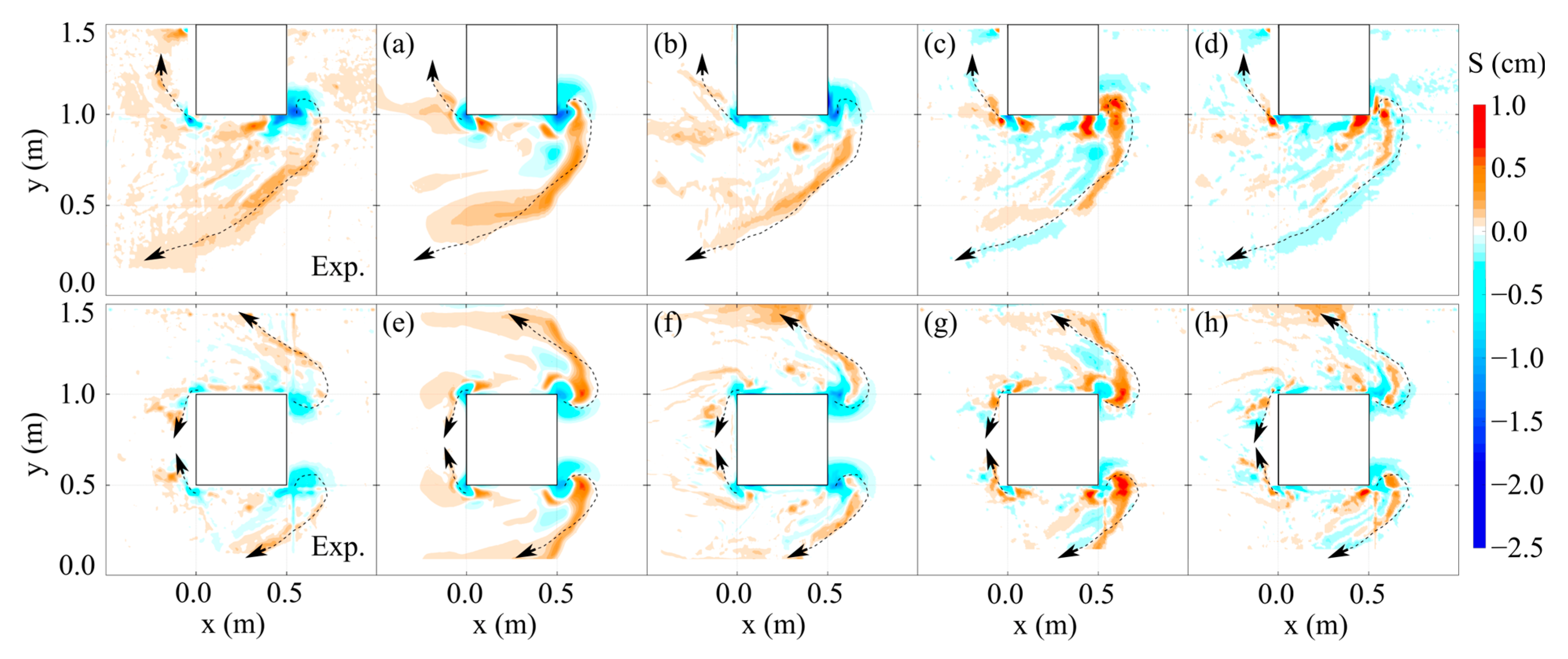 How to Use Surfer: A Step-by-Step Mapping Tutorial - Creating a Grid File and Contour Map