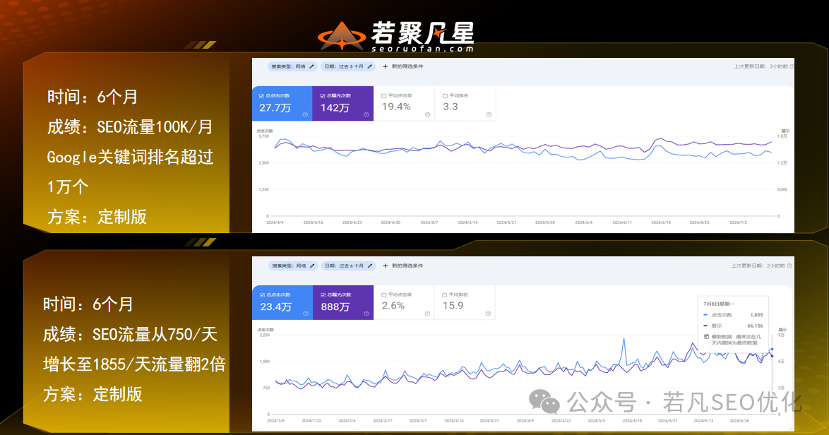 QuickCreator 教程：从首次登录到发布 SEO 文章 - 第 1 步：选择正确的写作模式