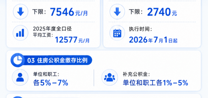 企业内容治理：框架、模型与AI - 什么是企业内容治理？