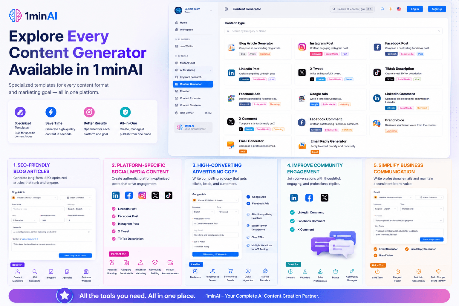 SEO Article Generator: How to Choose and Use One in 2026 - What Is an SEO Article Generator?