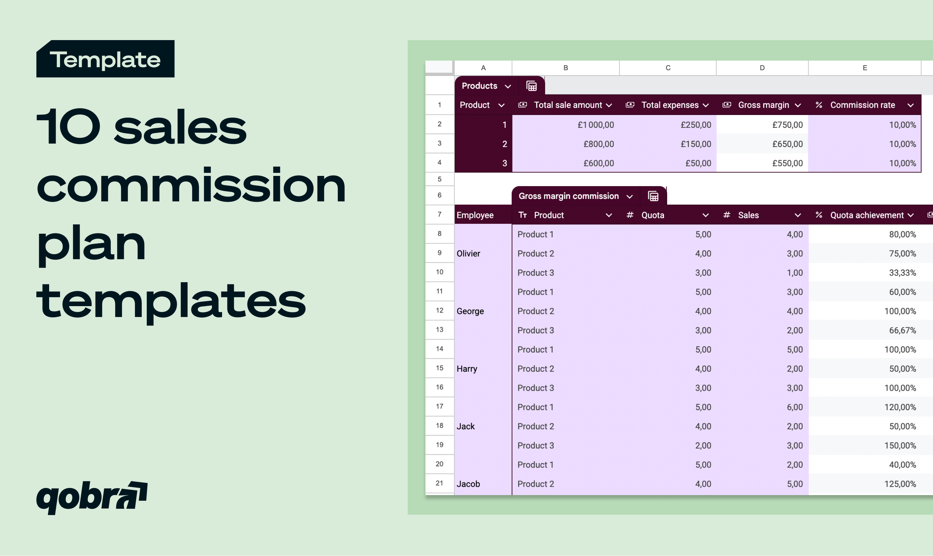 Autoblogging AI Affiliate Program: Commissions & Alternatives - Commission Rates and Payout Terms Explained