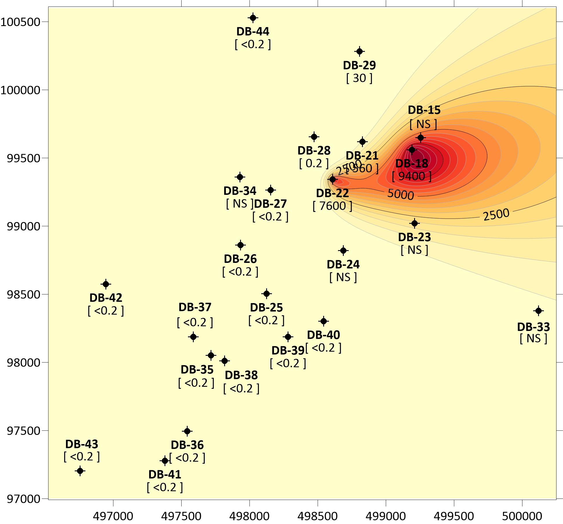 How to Use Surfer: A Beginner's Guide to Mapping Data - Step 2: Create a Grid File
