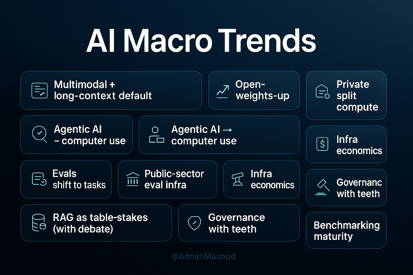 AI Content Generation: Strategy, Tools & Scaling in 2026 - Choosing Between Autonomous Engines and AI Writing Assistants
