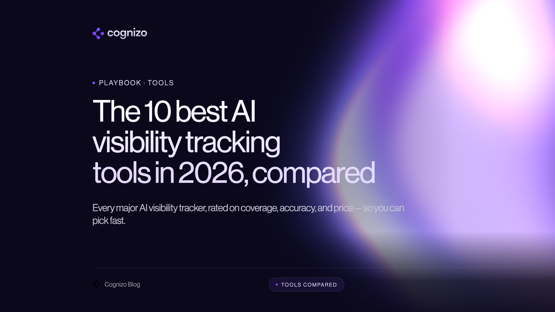 Autoblogging.ai Features: A Complete Breakdown for 2025 - Research & AI Visibility Tools