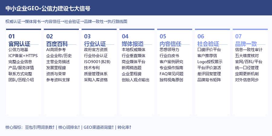 2026年AI文案撰写：工具、工作流程与真实效果 - 什么是AI文案撰写？