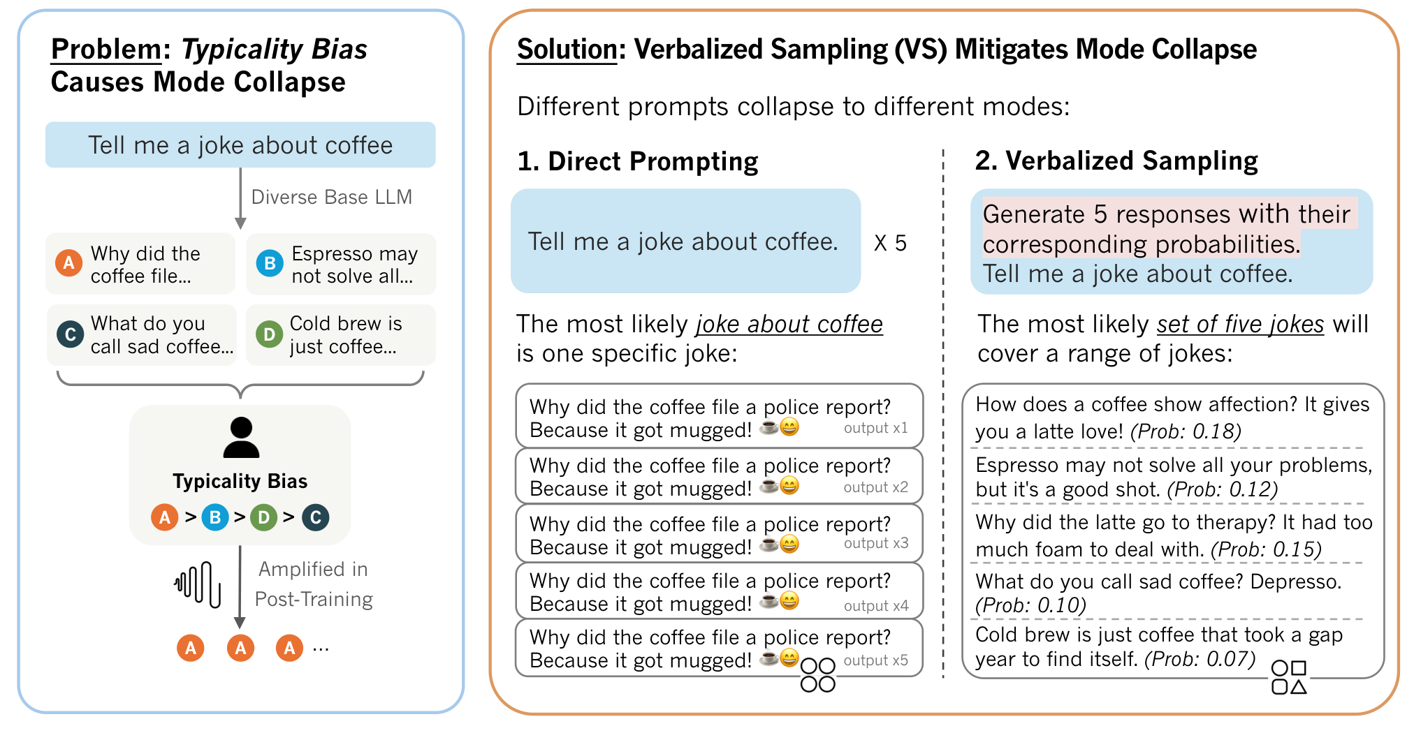 Brand Sentiment Tracking: Metrics, Tools & Playbook - How to calculate a sentiment score