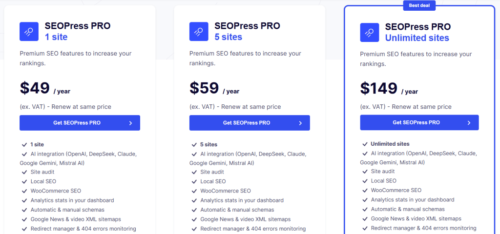 Yoast SEO WordPress: Setup, Features, and Honest Limits - Free vs Premium: What Changes