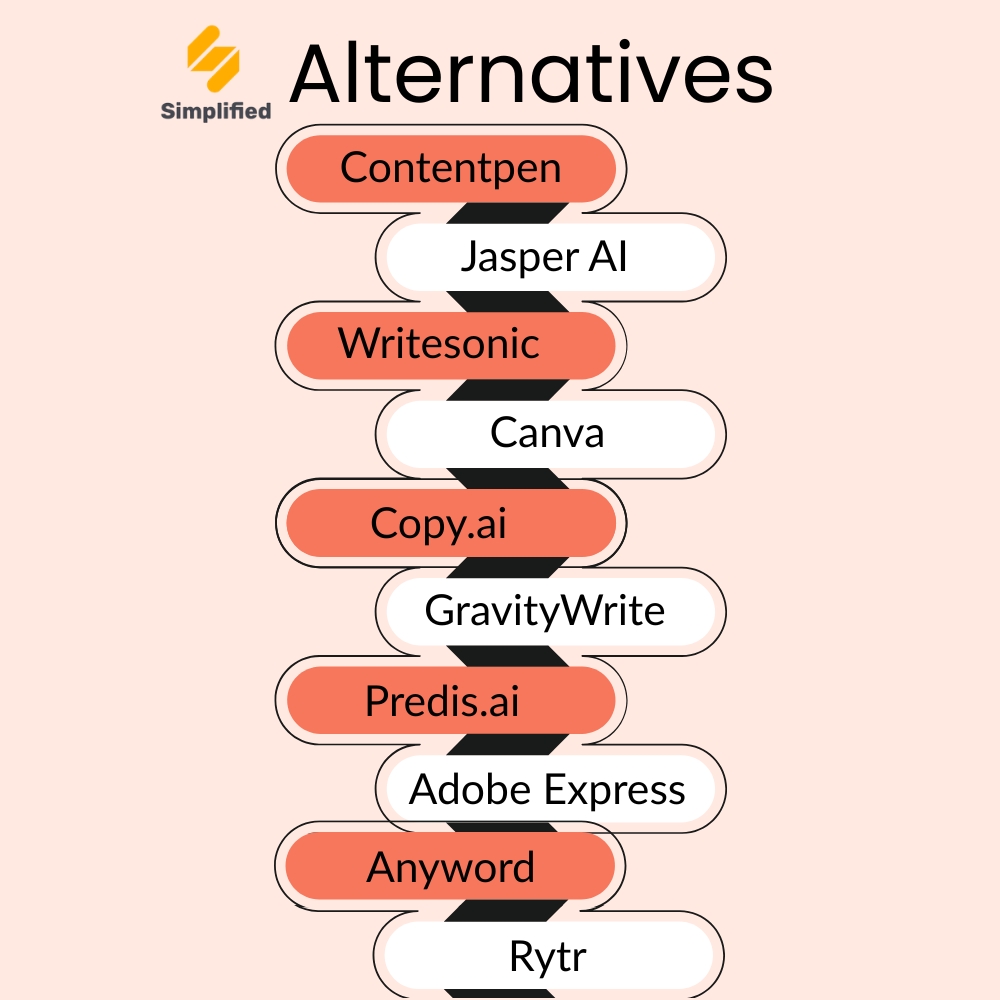 Autoblogging AI Review: Features, Pricing, and Honest Verdict - Content Quality: The Real Test