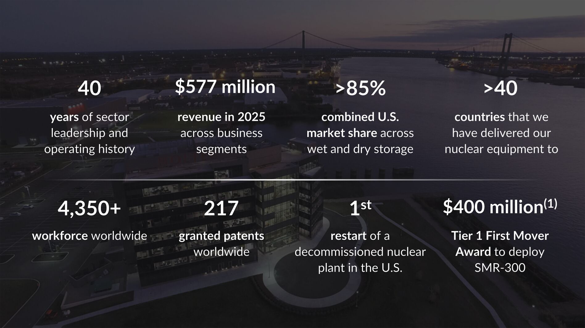 Rank Tracking in 2026: Tools, Metrics & Workflow - Key Metrics to Track Beyond Position