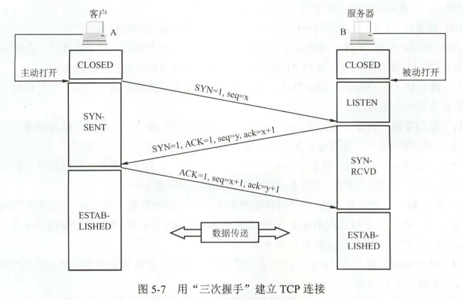 多提供商AI：网关、架构与2026指南 - 2026年多提供商AI网关选项比较