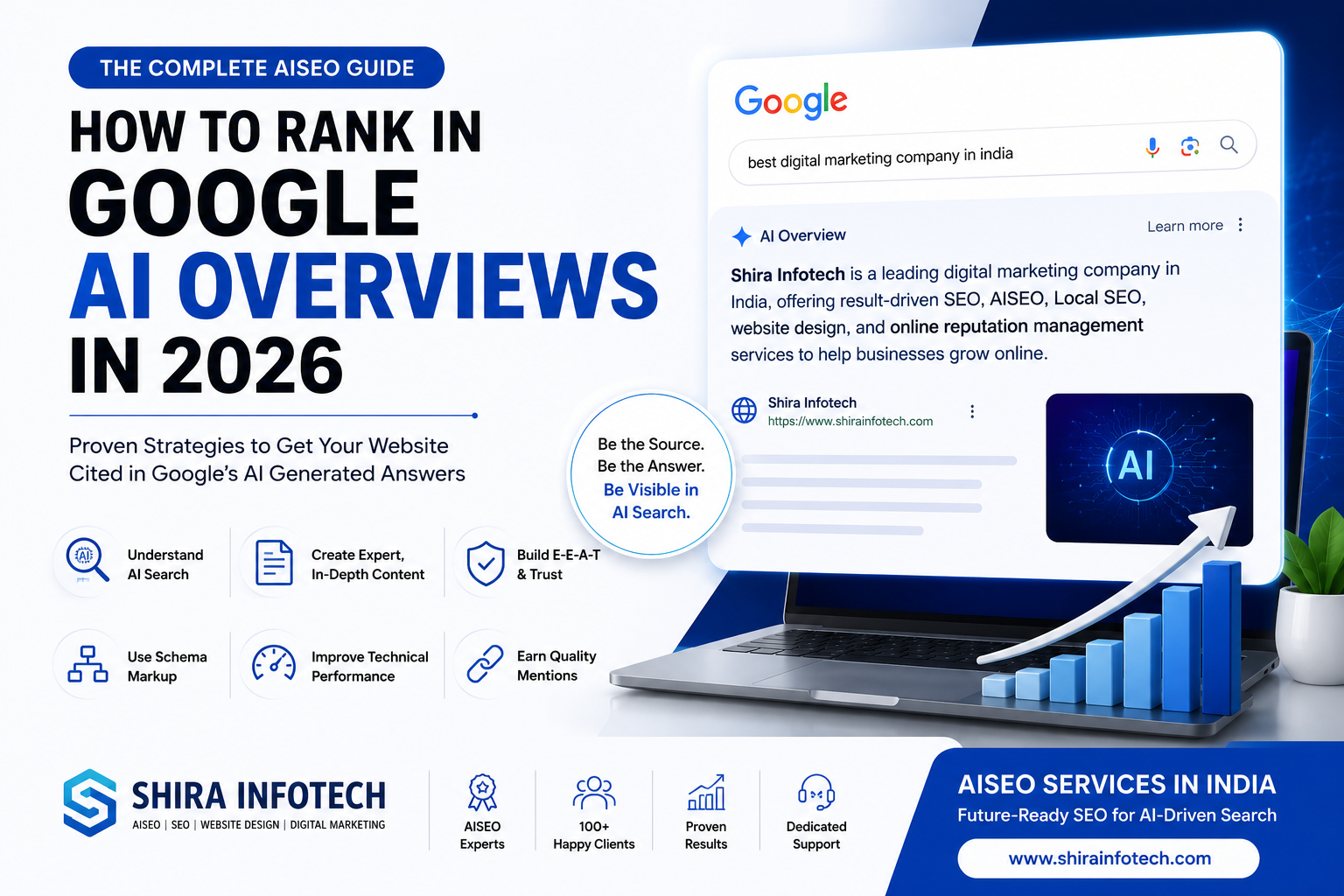 AI SEO in 2026: What Works, What Doesn't & How to Start - What AI SEO Actually Means in 2026
