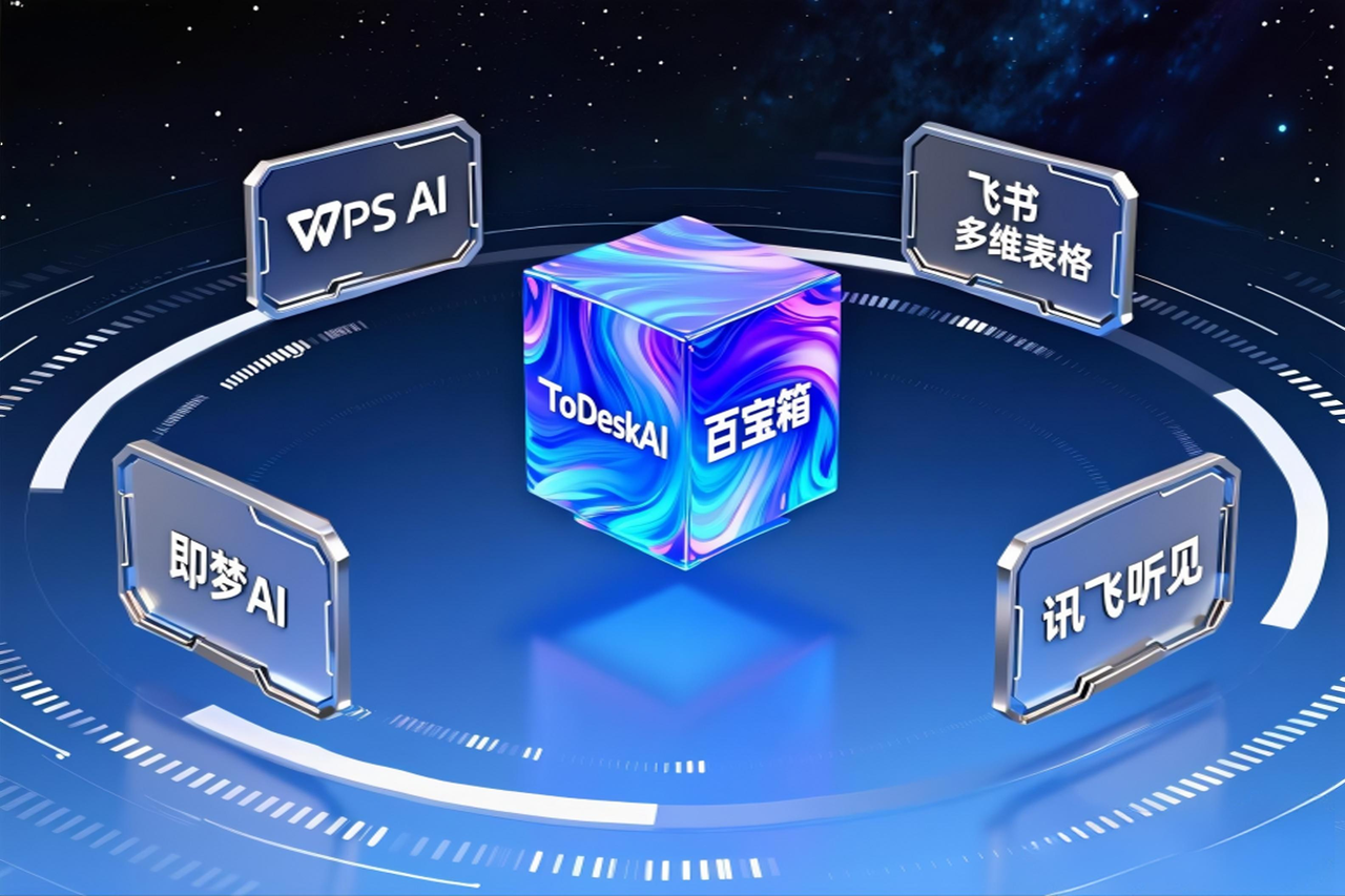 Autoblogging.ai 功能详解：2025 年完整指南 - 高级工具